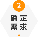確定需求